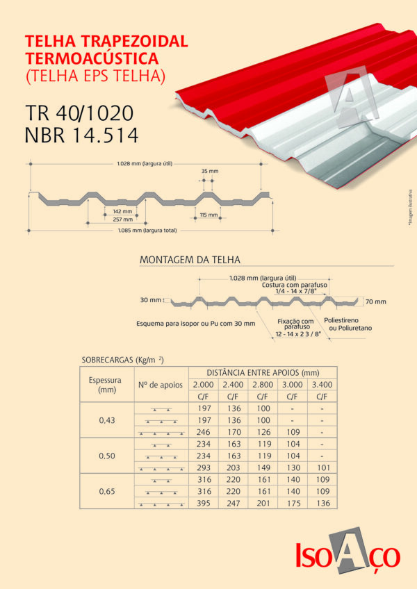 TELHA TR40 X EPS X TR40 - Imagem 2