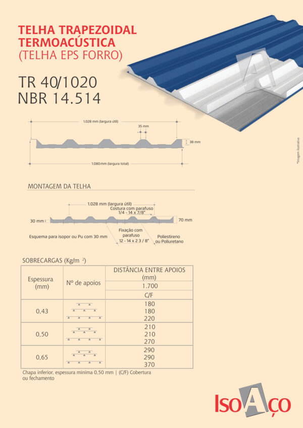 TELHAS TR40 X EPS X FORRO METÁLICO - Imagem 2