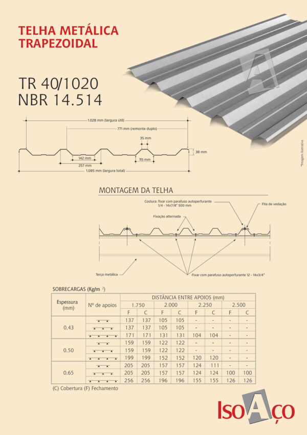 TELHAS METÁLICAS TR40 - Imagem 2